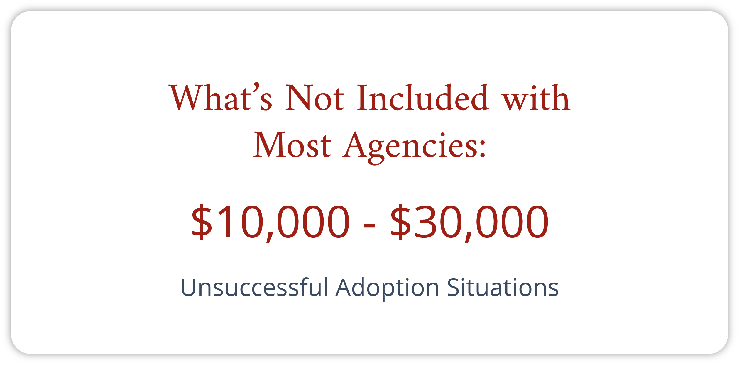 What is not included in cost